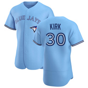 Authentic Alejandro Kirk Men's Toronto Blue Jays Blue Powder Alternate Jersey