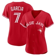 Replica Damaso Garcia Women's Toronto Blue Jays Red Canada Day Jersey